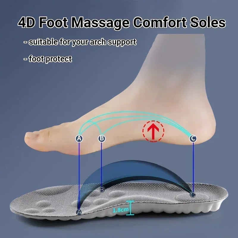 Arch Support Shoe Insoles with Cushioning and Breathable Mesh for Flat Feet - Image 5