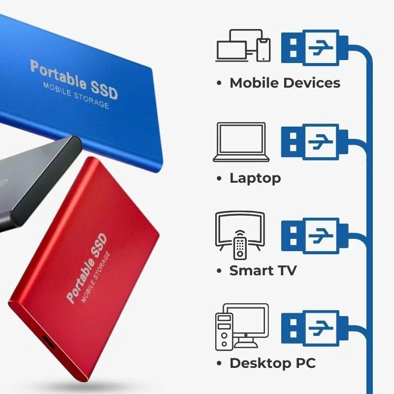 External Ssd Portable Solid State Drive with Usb-C and Fast Data Transfer - Image 5