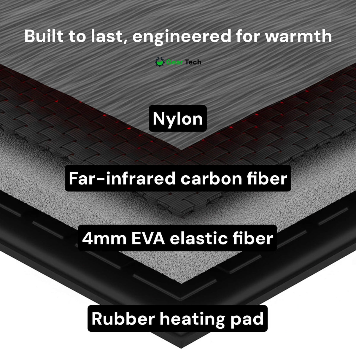 Heated Insoles with USB Charging Trim to Fit Shoe Inserts for Winter Warmth - Image 7