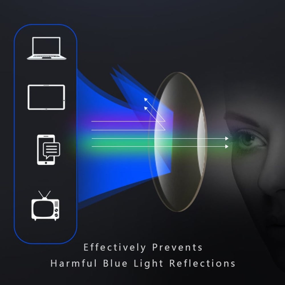 Reading Glasses with Light Blocking and Flexible Frame - Image 2