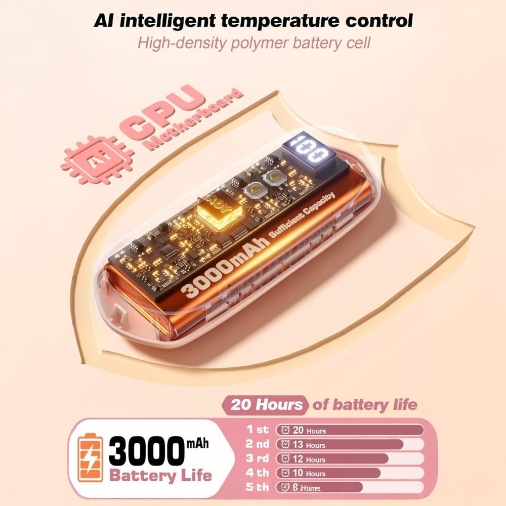 Rechargeable Hand Warmers with LED Display Five Heat Settings Set of 2 Portable Pocket Heaters - Image 23