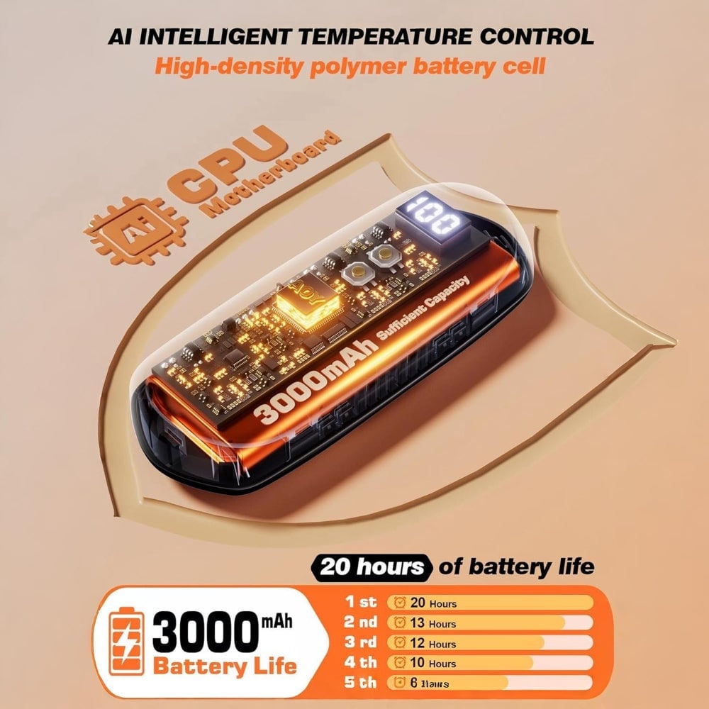 Rechargeable Hand Warmers with LED Display Five Heat Settings Set of 2 Portable Pocket Heaters - Image 4