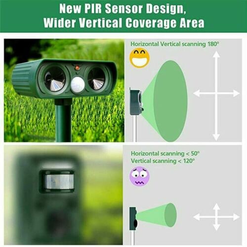 Ultrasonic Mouse Repellent with Solar Power and Motion Sensor for Outdoor Gardens - Image 4