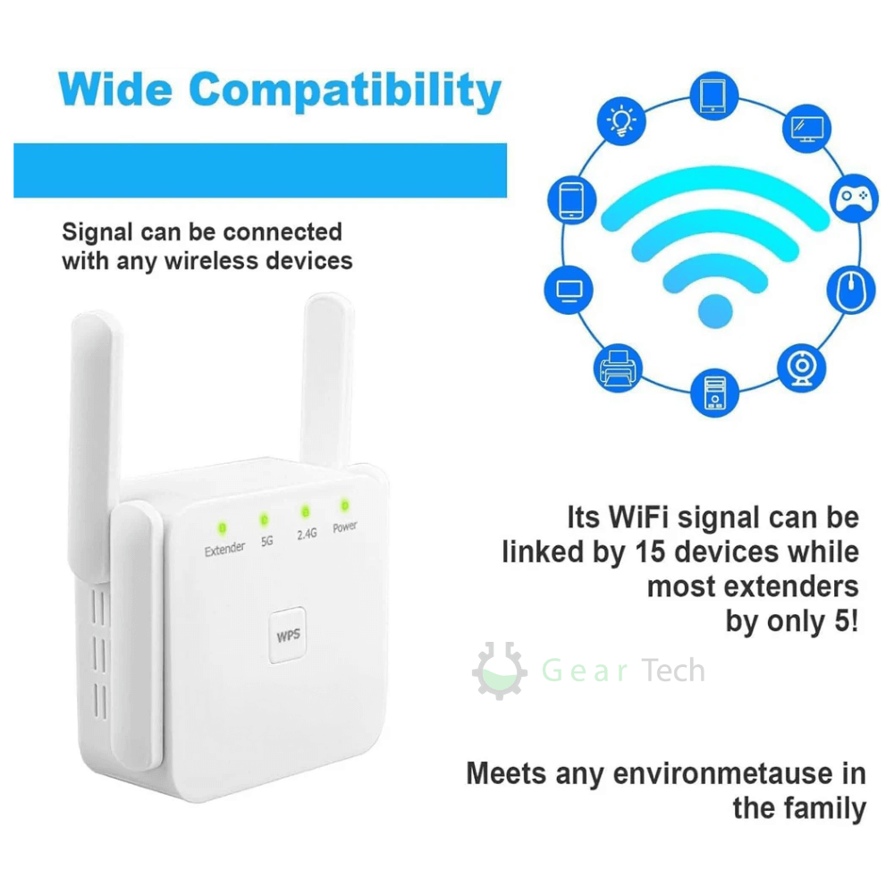WIFI Extender with Adjustable Antennas and Ethernet Port Wireless Range Booster - Image 15