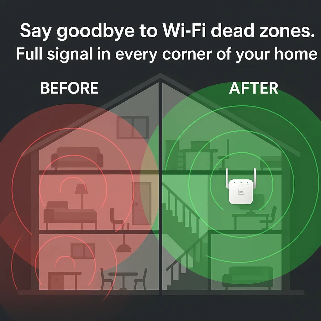 WIFI Extender with Adjustable Antennas and Ethernet Port Wireless Range Booster - Image 6